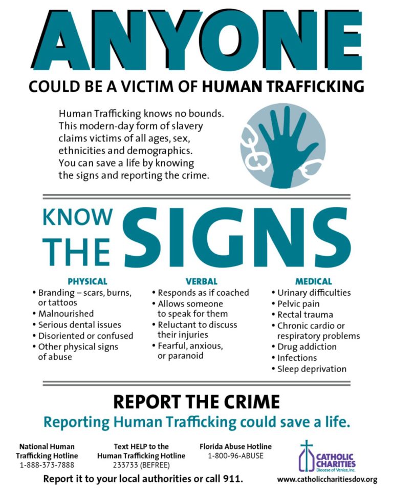 Pandemic causes crisis for victims of human trafficking - Diocese of Venice