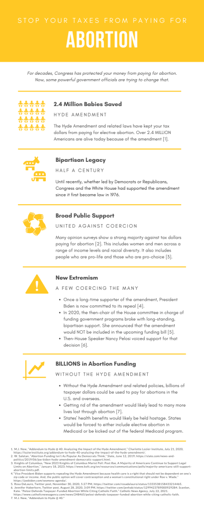 no-taxpayer-abortion-infographic - Diocese of Venice